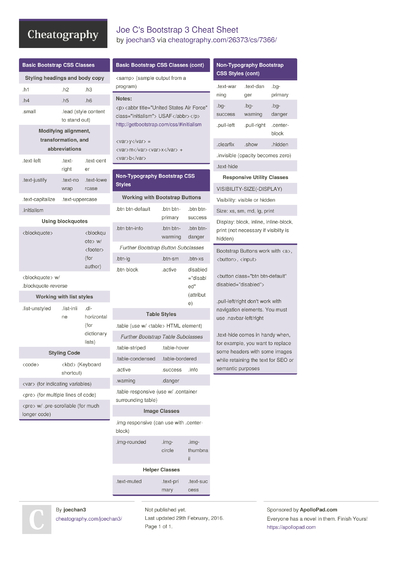 15 Bootstrap Cheat Sheets - Cheatography.com: Cheat Sheets For Every ...