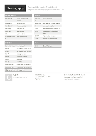 107 Shortcuts Cheat Sheets - Cheatography.com: Cheat Sheets For Every ...