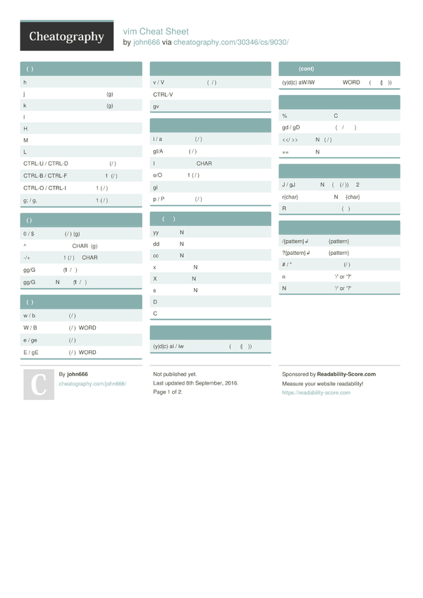 vim Cheat Sheet by john666 - Download free from Cheatography ...