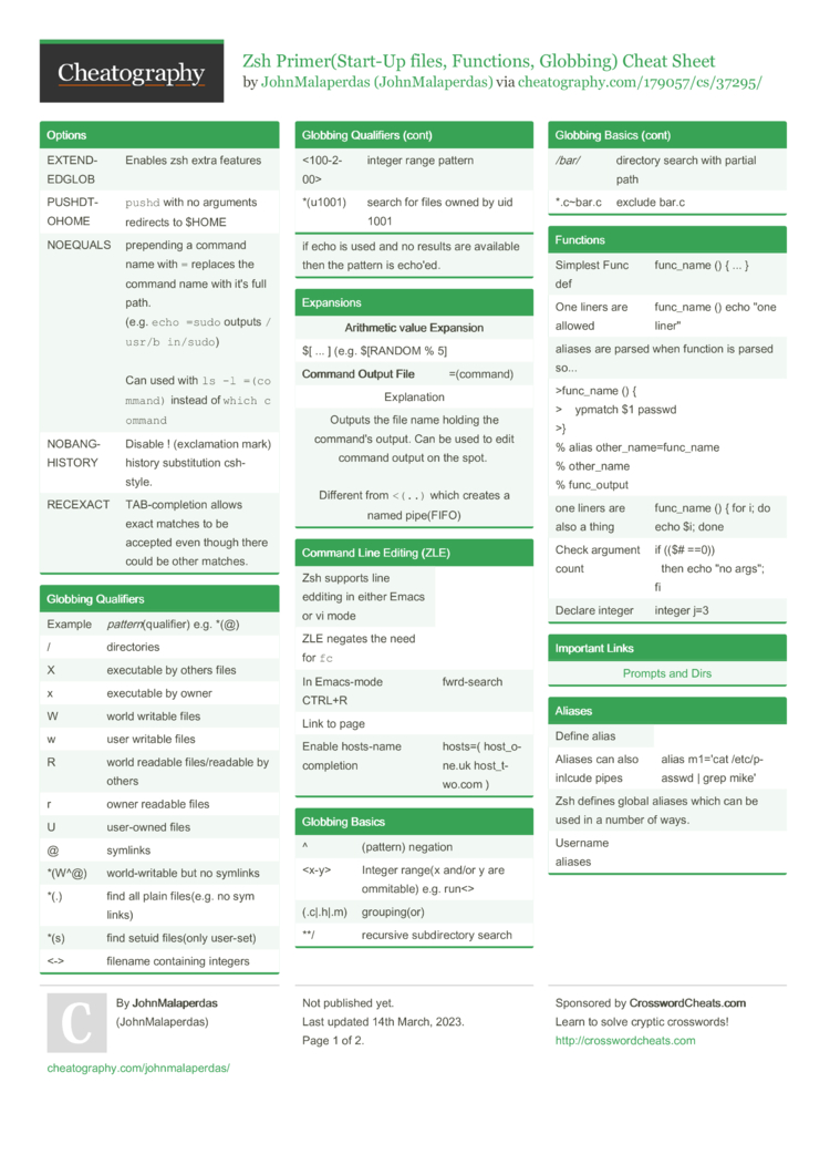 Zsh Primer(Start-Up files, Functions, Globbing) Cheat Sheet by ...