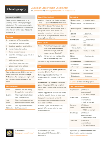 Kibana Query Cheat Sheet