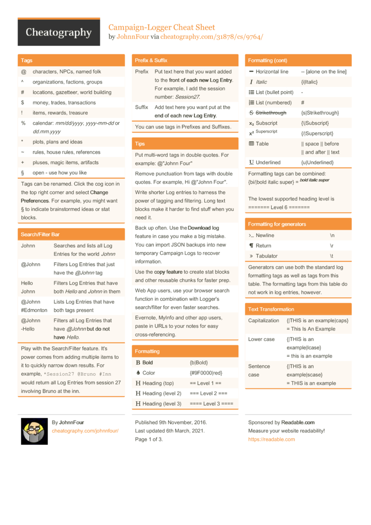 Campaign-Logger Cheat Sheet by JohnnFour - Download free from ...