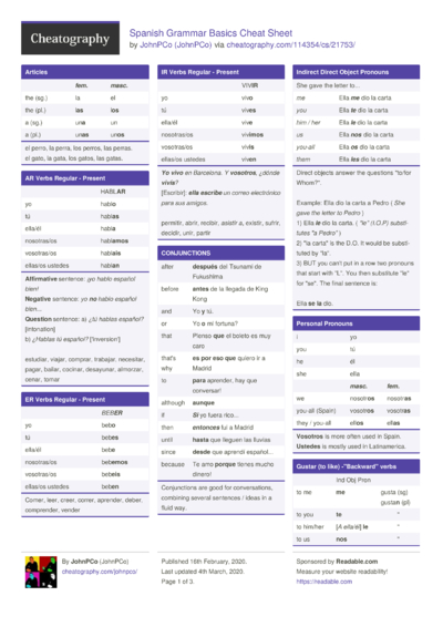 91 Spanish Cheat Sheets - Cheatography.com: Cheat Sheets For Every Occasion