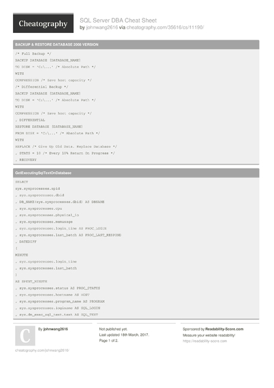 24 Microsoft Cheat Sheets - Cheatography.com: Cheat Sheets For Every ...