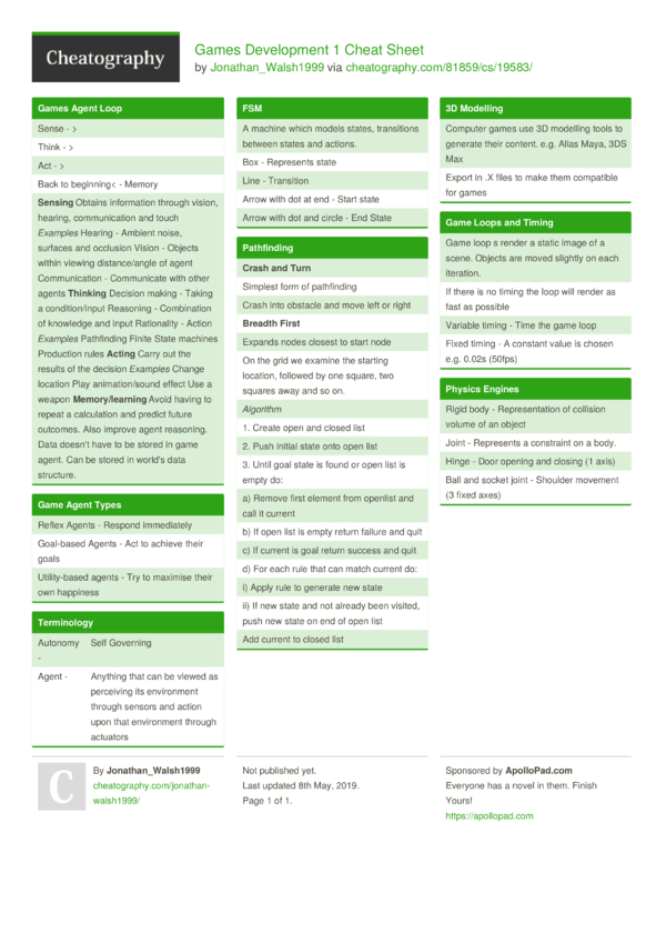 Games Development 1 Cheat Sheet by Jonathan_Walsh1999 - Download free ...