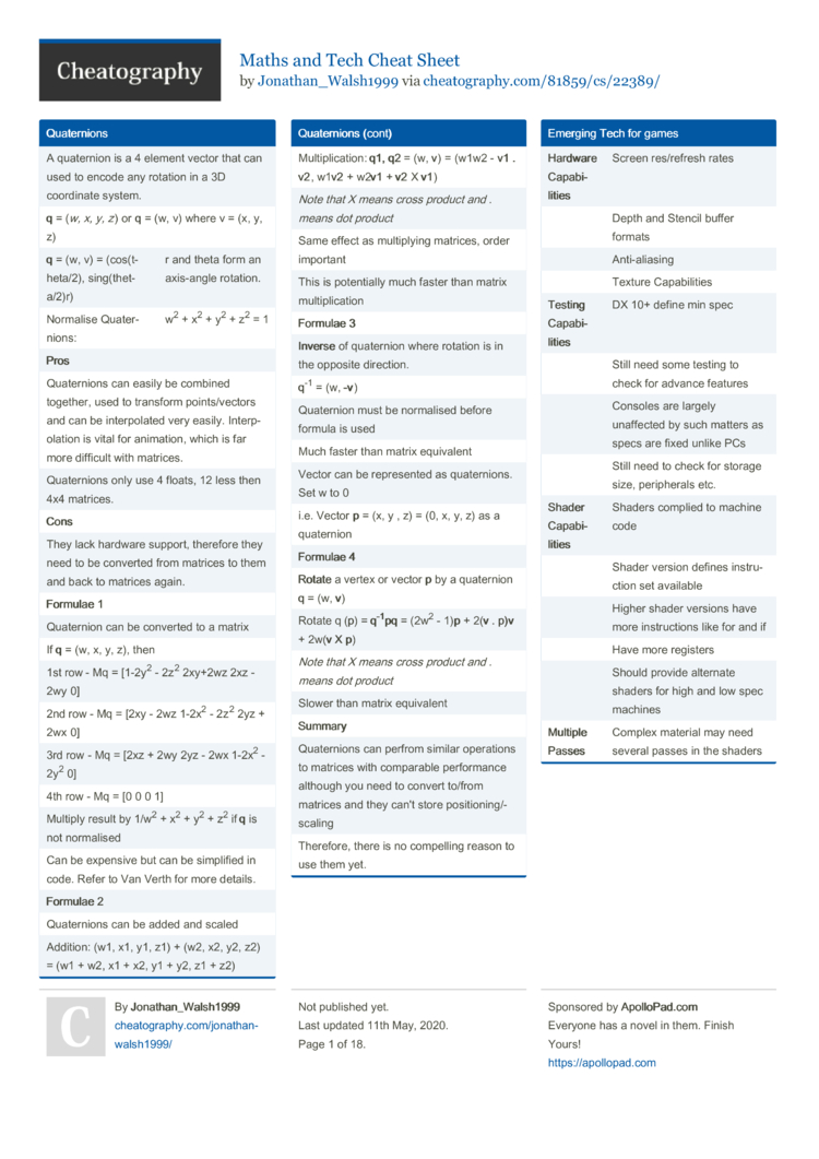 Maths And Tech Cheat Sheet By Jonathan Walsh1999 Download Free From Cheatography Cheatography Com Cheat Sheets For Every Occasion