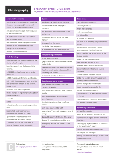 86 C Cheat Sheets - Cheatography.com: Cheat Sheets For Every Occasion