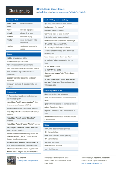 125 HTML Cheat Sheets - Cheatography.com: Cheat Sheets For Every Occasion