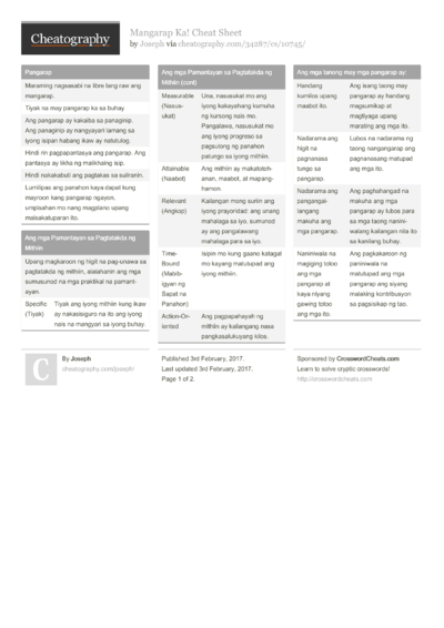 Cheat Sheets in Wikang Tagalog, ᜏᜒᜃᜅ᜔ ᜆᜄᜎᜓᜄ᜔ (Tagalog) - Cheatography ...