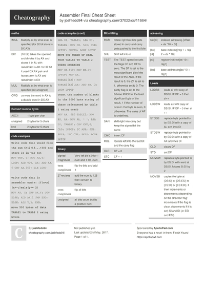 Assembly Instructions Cheat Sheet Opcode Instructions Cpu X86 Sheet