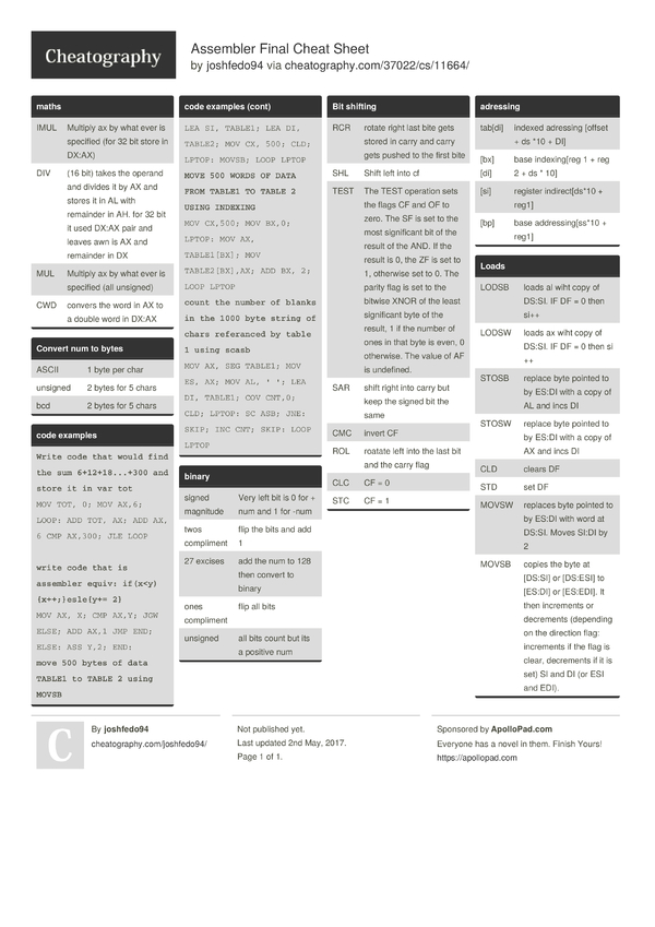 Assembler Final Cheat Sheet by joshfedo94 - Download free from ...