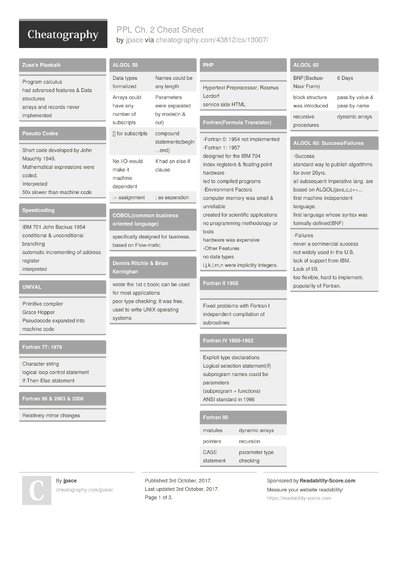 Cheat Sheets Matching 