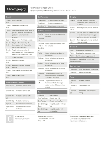 65 Terminal Cheat Sheets - Cheatography.com: Cheat Sheets For Every ...