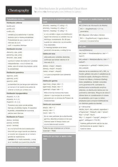 Co-Ordinate Geometry & Simultaneous Equations Cheat Sheet by Ebrahim.O ...