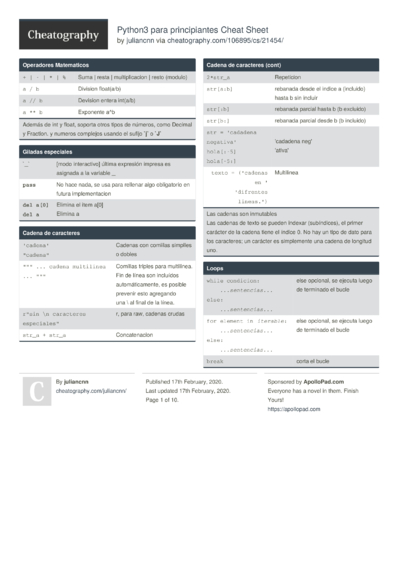 Cheat Sheets Matching 