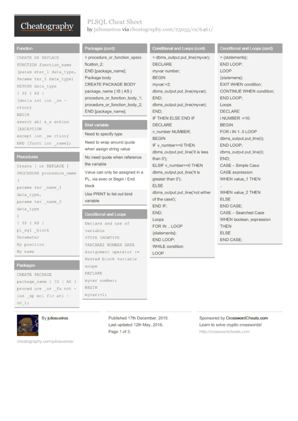 PLSQL Cheat Sheet by juliosueiras - Download free from Cheatography ...