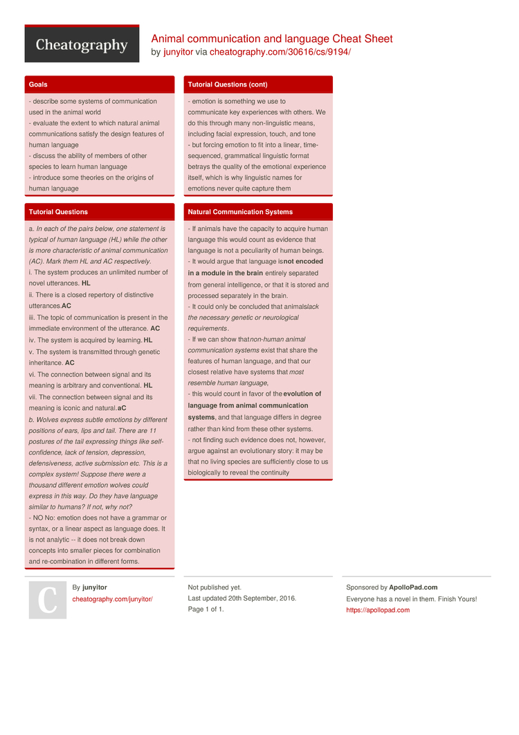 Animal communication and language Cheat Sheet by junyitor - Download free from Cheatography : Cheat Sheets For Every Occasion Animal communication and language Cheat Sheet by junyitor - Download free from Cheatography : Cheat Sheets For Every Occasion