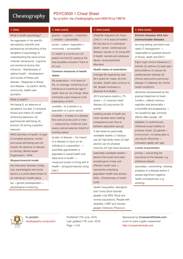 PSYC3500 1 Cheat Sheet by junyitor - Download free from Cheatography - Cheatography.com: Cheat Sheets For Every Occasion for Dsm 5 Cheat Sheet Printable Free