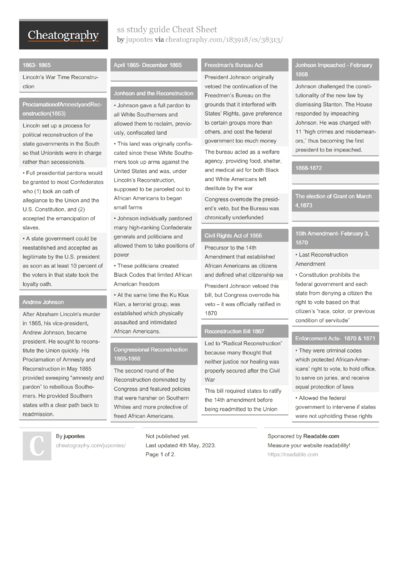2601 Education Cheat Sheets - Cheatography.com: Cheat Sheets For Every ...