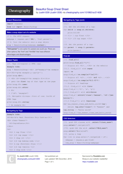 3 Bs Cheat Sheets - Cheatography.com: Cheat Sheets For Every Occasion