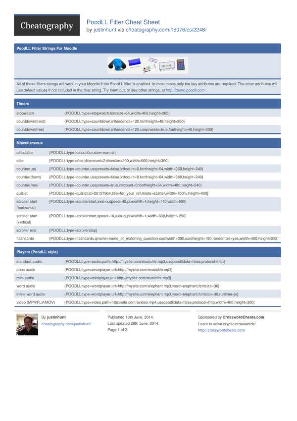 PoodLL Filter Cheat Sheet by justinhunt Download free from