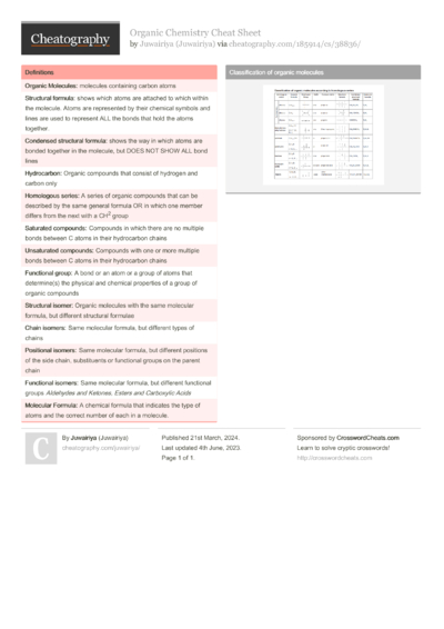 Join Cheatography - Cheatography.com: Cheat Sheets For Every Occasion