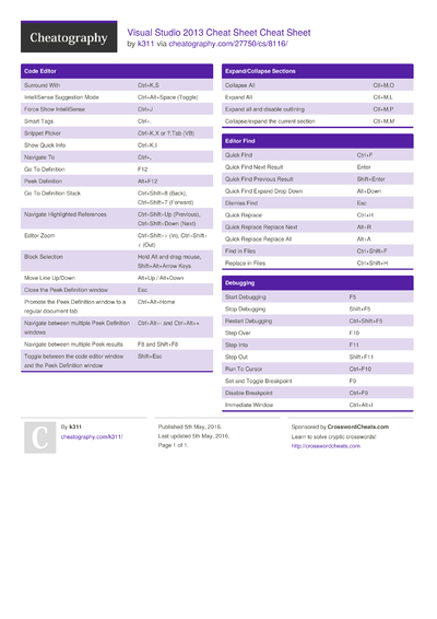 4 2013 Cheat Sheets - Cheatography.com: Cheat Sheets For Every Occasion