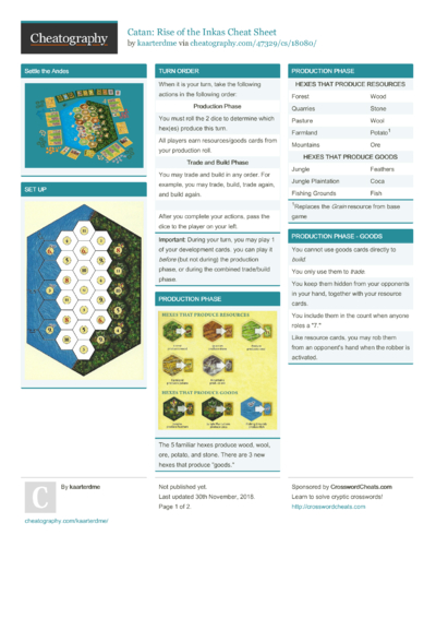 4 Catan Cheat Sheets - Cheatography.com: Cheat Sheets For Every Occasion
