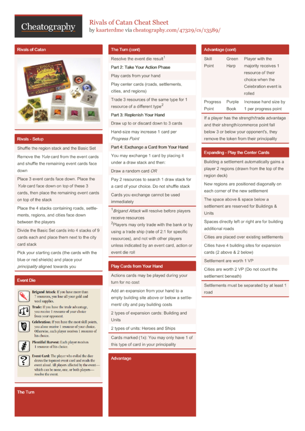 Rivals of Catan Cheat Sheet by kaarterdme - Download free from ...