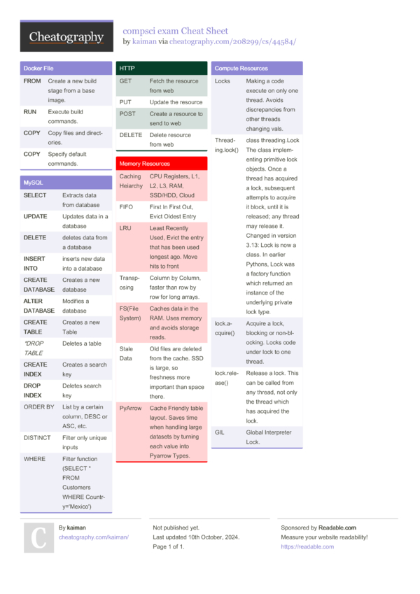 compsci exam Cheat Sheet by kaiman - Download free from Cheatography ...