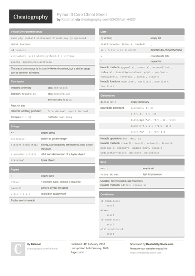 33 Syntax Cheat Sheets - Cheatography.com: Cheat Sheets For Every Occasion