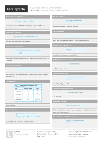 179 Mathematics Cheat Sheets - Cheatography.com: Cheat Sheets For Every ...