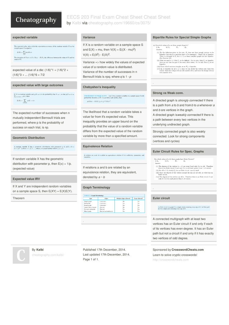 final exam cheat sheet View test prep - scma 301 final exam cheat sheetdocx from scma 301 at vcu hypothesis testing for a single proportion: p = population proportion 1 2 3 4 6 7 z. final exam cheat sheet View test prep - scma 301 final exam cheat sheetdocx from scma 301 at vcu hypothesis testing for a single proportion: p = population proportion 1 2 3 4 6 7 z.