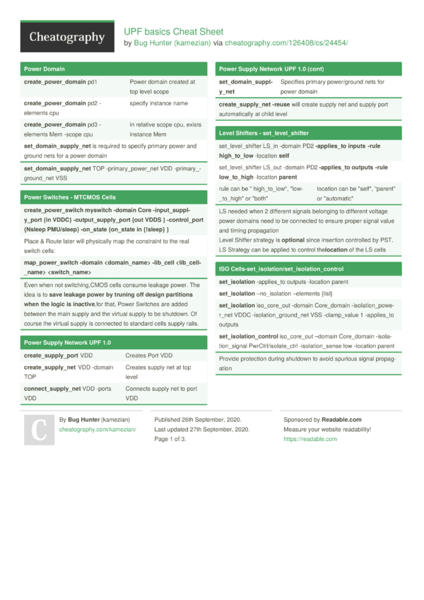 UPF basics Cheat Sheet by kamezian - Download free from Cheatography ...