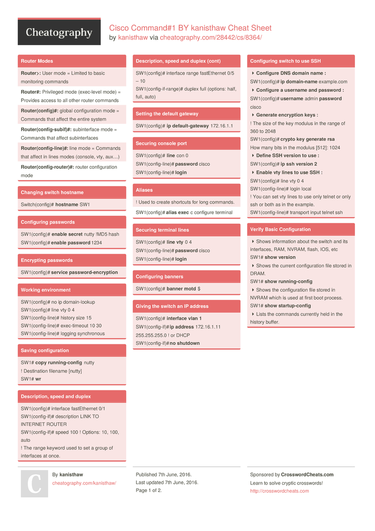 Cisco Command#1 BY kanisthaw Cheat Sheet by kanisthaw - Download free