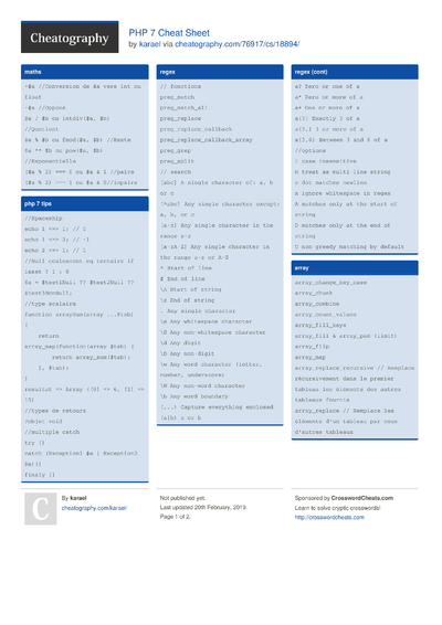 2678 Programming Cheat Sheets - Cheatography.com: Cheat Sheets For ...