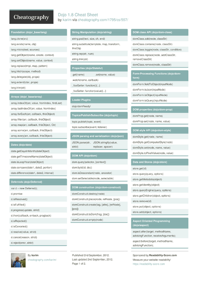 243 JavaScript Cheat Sheets - Cheatography.com: Cheat Sheets For Every ...