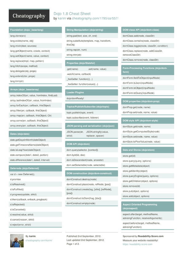 Dojo 1.8 Cheat Sheet by karim - Download free from Cheatography ...