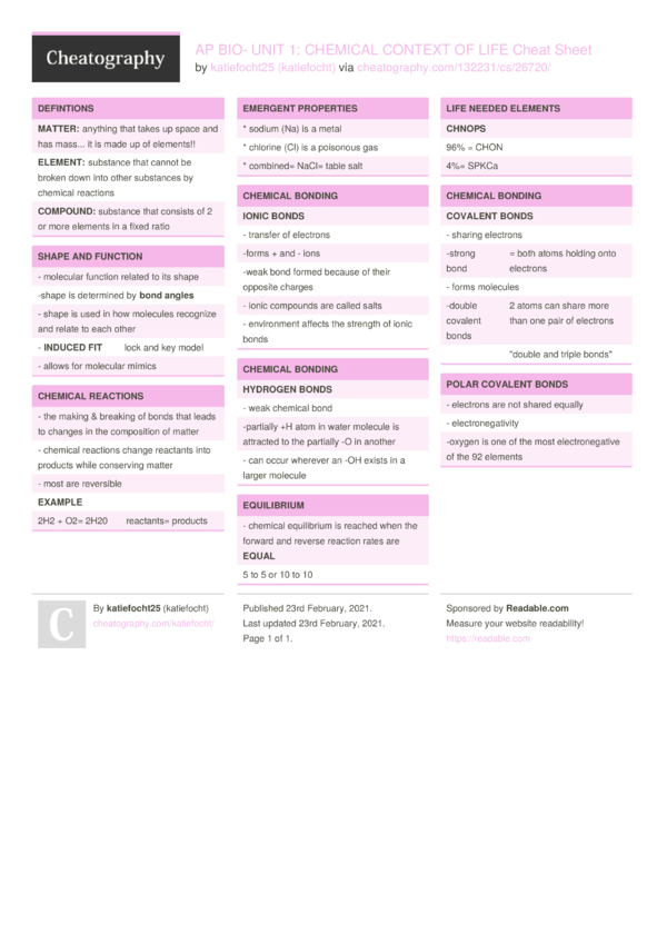 AP BIO UNIT 1 CHEMICAL CONTEXT OF LIFE Cheat Sheet by katiefocht