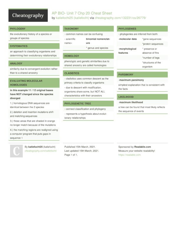 AP BIO- Unit 7 Chp 20 Cheat Sheet By Katiefocht - Download Free From ...