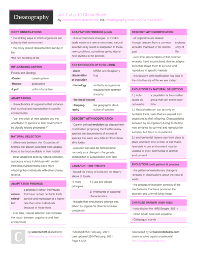 AP BIO- UNIT 1: CHEMICAL CONTEXT OF LIFE Cheat Sheet by katiefocht ...