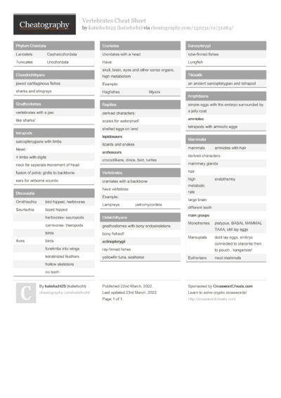 Systems Development Models Cheat Sheet by NatalieMoore - Download free ...