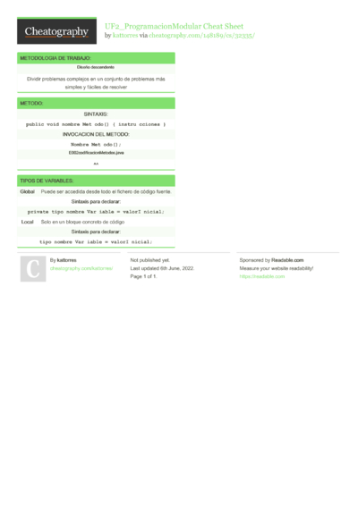 2681 Programming Cheat Sheets - Cheatography.com: Cheat Sheets For ...