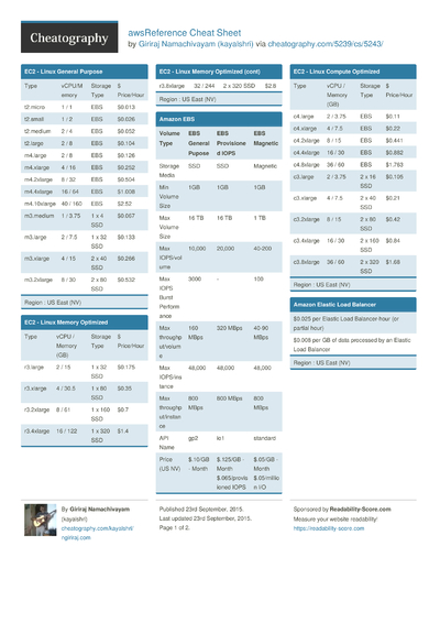 AWS Services Cheat Sheet by irohitpawar - Download free from ...