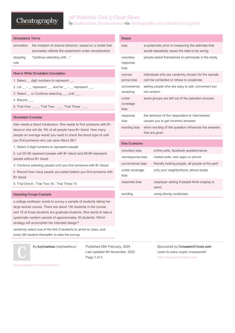AP Statistics Unit 3 Cheat Sheet by kayheartsuu - Download free 
