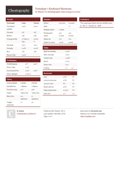Roblox: General Scripting Cheat Sheet by Ozzypig - Download free from ...