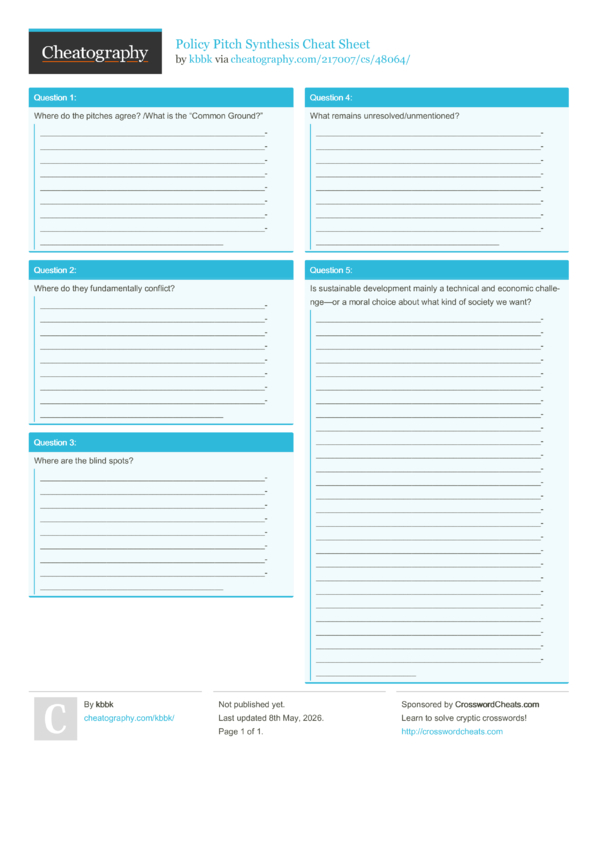 Policy Pitch Synthesis Cheat Sheet by kbbk - Download free from ...