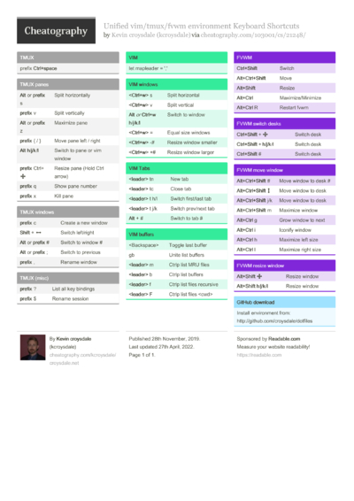 1 Fvwm Cheat Sheet - Cheatography.com: Cheat Sheets For Every Occasion