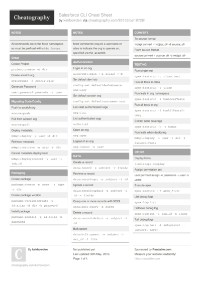 16 Salesforce Cheat Sheets - Cheatography.com: Cheat Sheets For Every ...