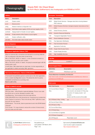 38 Oracle Cheat Sheets - Cheatography.com: Cheat Sheets For Every Occasion